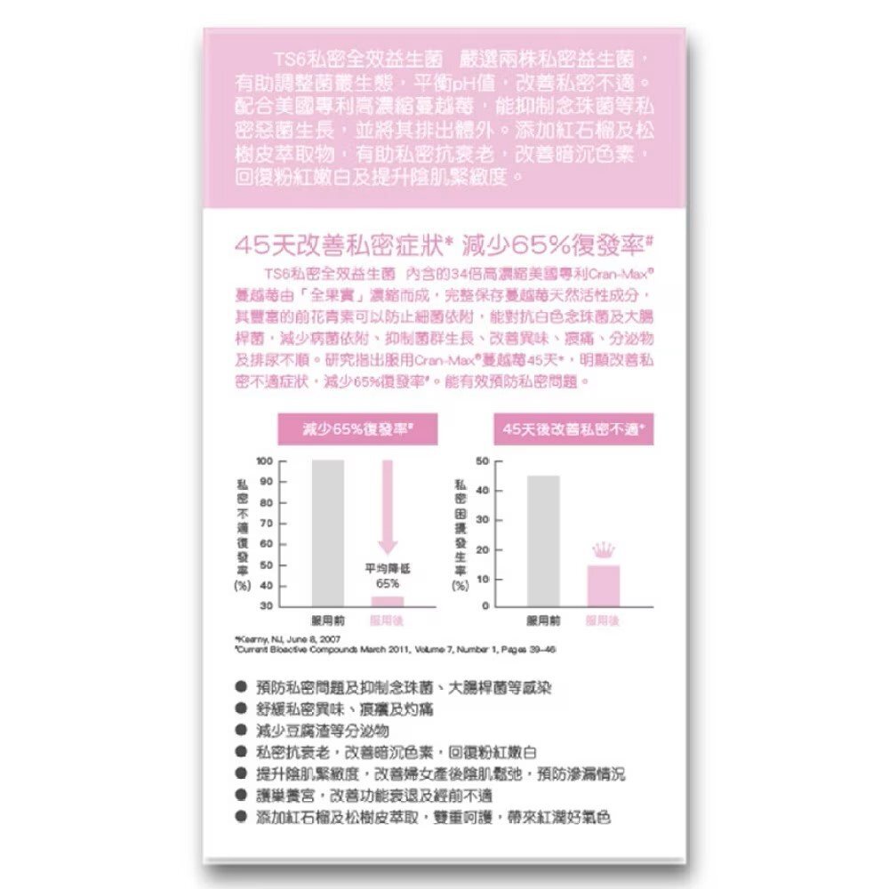 TS6 私密全效益生菌 30包