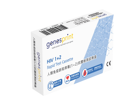 Genesprint HIV 人類免疫缺陷病毒1+2型抗體檢測試劑盒