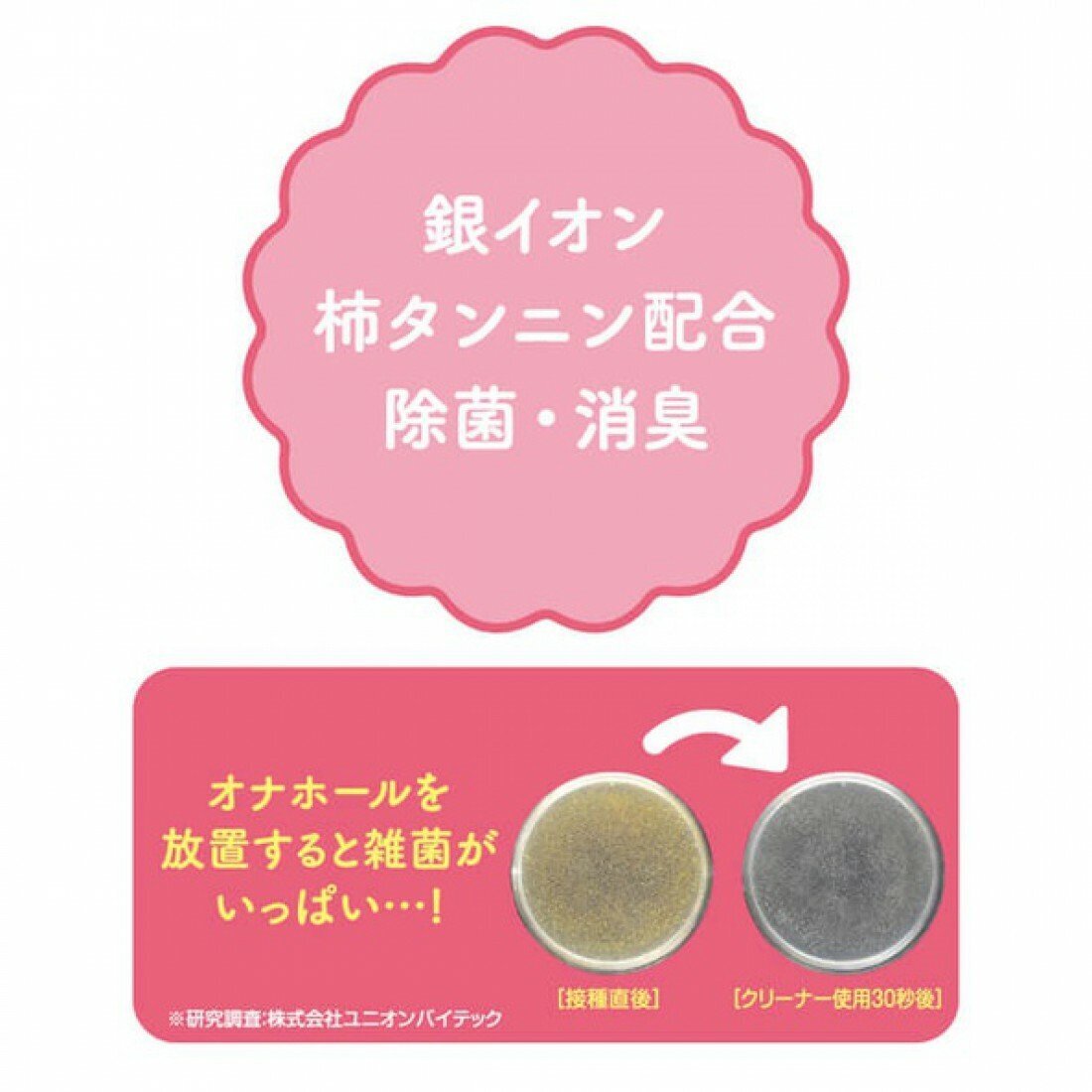 G PROJECT × PEPEE 矽性潤滑液專用清潔液