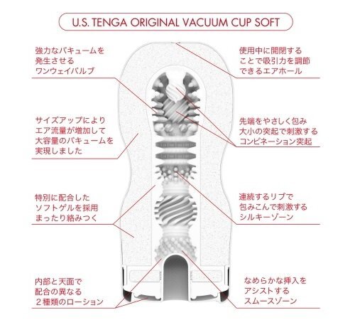 TENGA U.S. ORIGINAL 經典真空杯 柔軟型 (第二代) - 白色