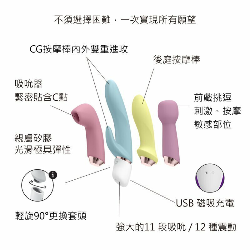 Satisfyer Marvelous Four 吸啜器按摩棒 4件套裝 玫瑰金環