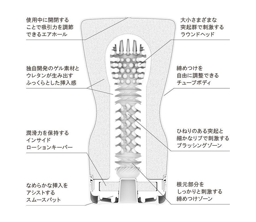 TENGA SQUEEZE TUBE CUP 軟管飛機杯 標準型 (第二代) - 紅色