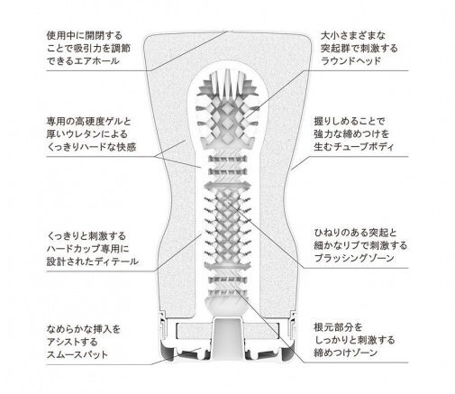 TENGA SQUEEZE TUBE CUP 軟管飛機杯 刺激型 (第二代) - 黑色