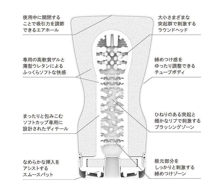 TENGA SQUEEZE TUBE CUP 軟管飛機杯 柔軟型 (第二代 ) - 白色