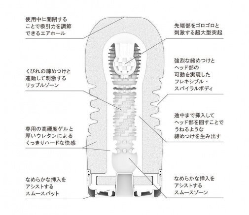 TENGA ROLLING HEAD CUP 騎乘體位飛機杯 刺激型 (第二代）- 黑色