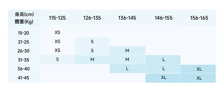 【SHANHIGH】兒童三合一滑雪服飾套裝_3IN1 2L SNOWSUIT(KIDS)