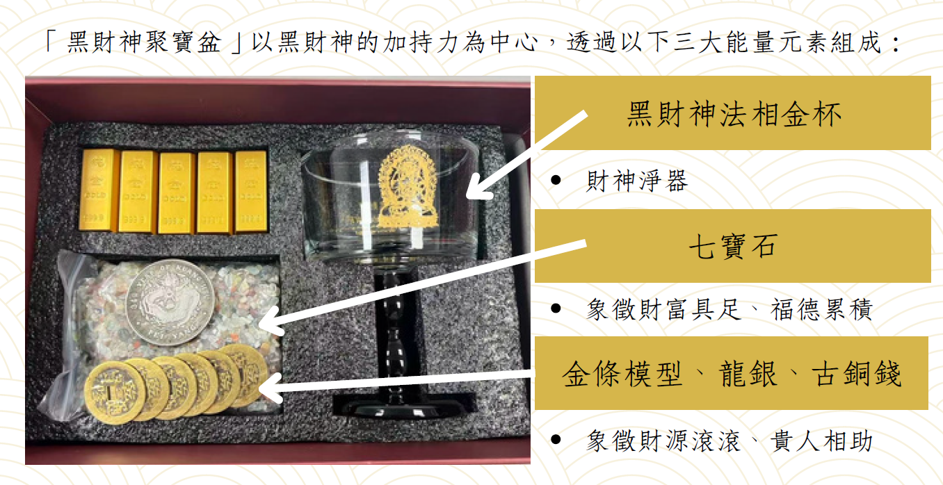 JA260220-M124--黑財神聚寶盤套裝 (放一白/六白/八白) (預計4月頭到貨，只限尖沙咀門店自取不包郵)