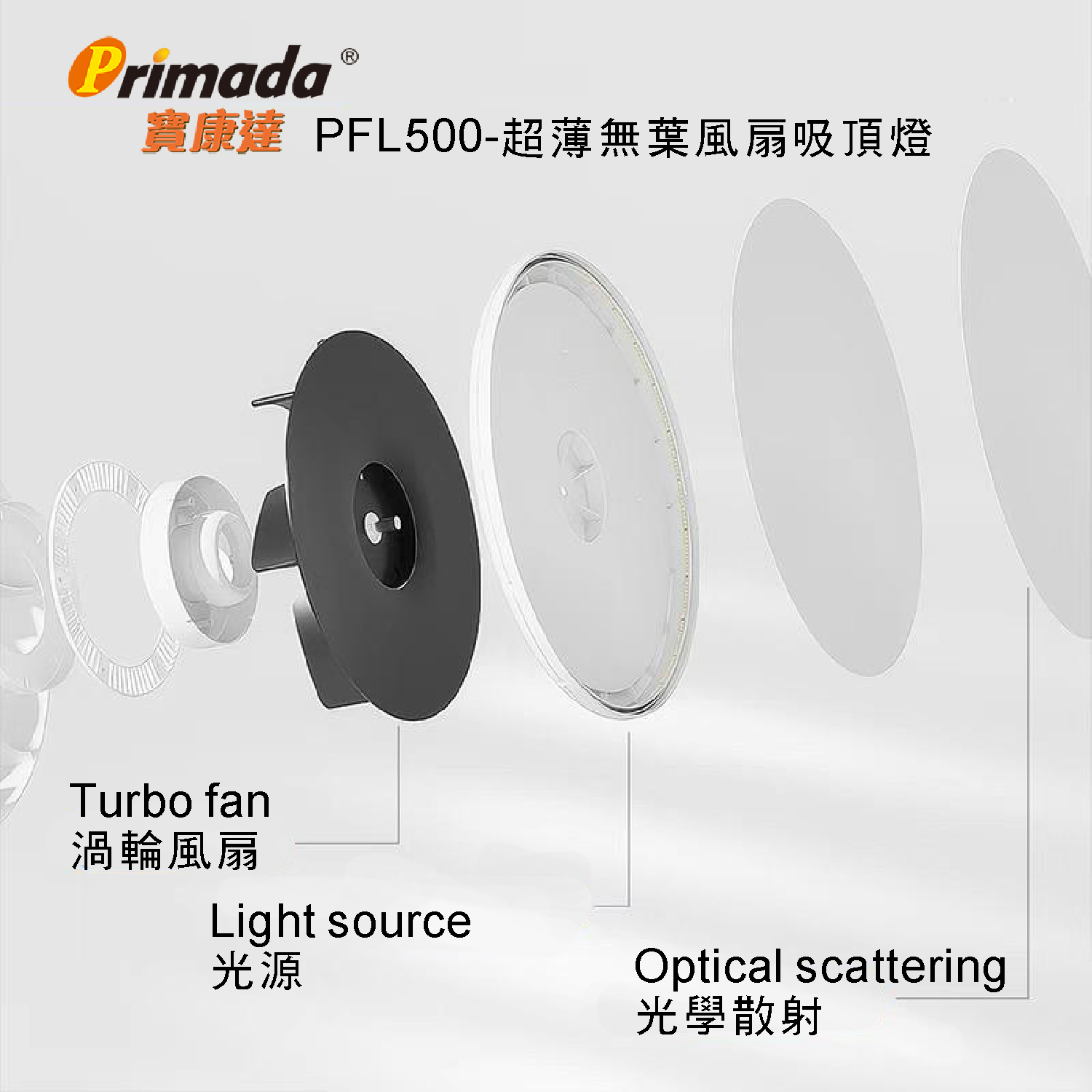 Primada 寶康達-PFL500-超薄無葉風扇吸頂燈