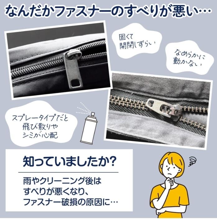 日本製 拉鏈潤滑筆