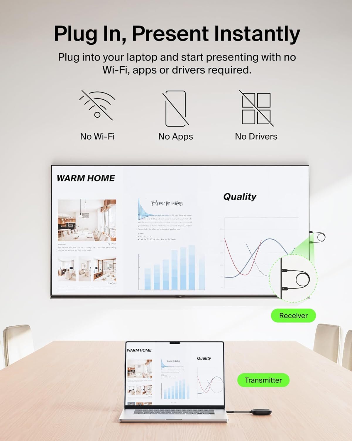 Belkin ConnectAir HDMI 無線顯示轉接器 AVC024dqBK