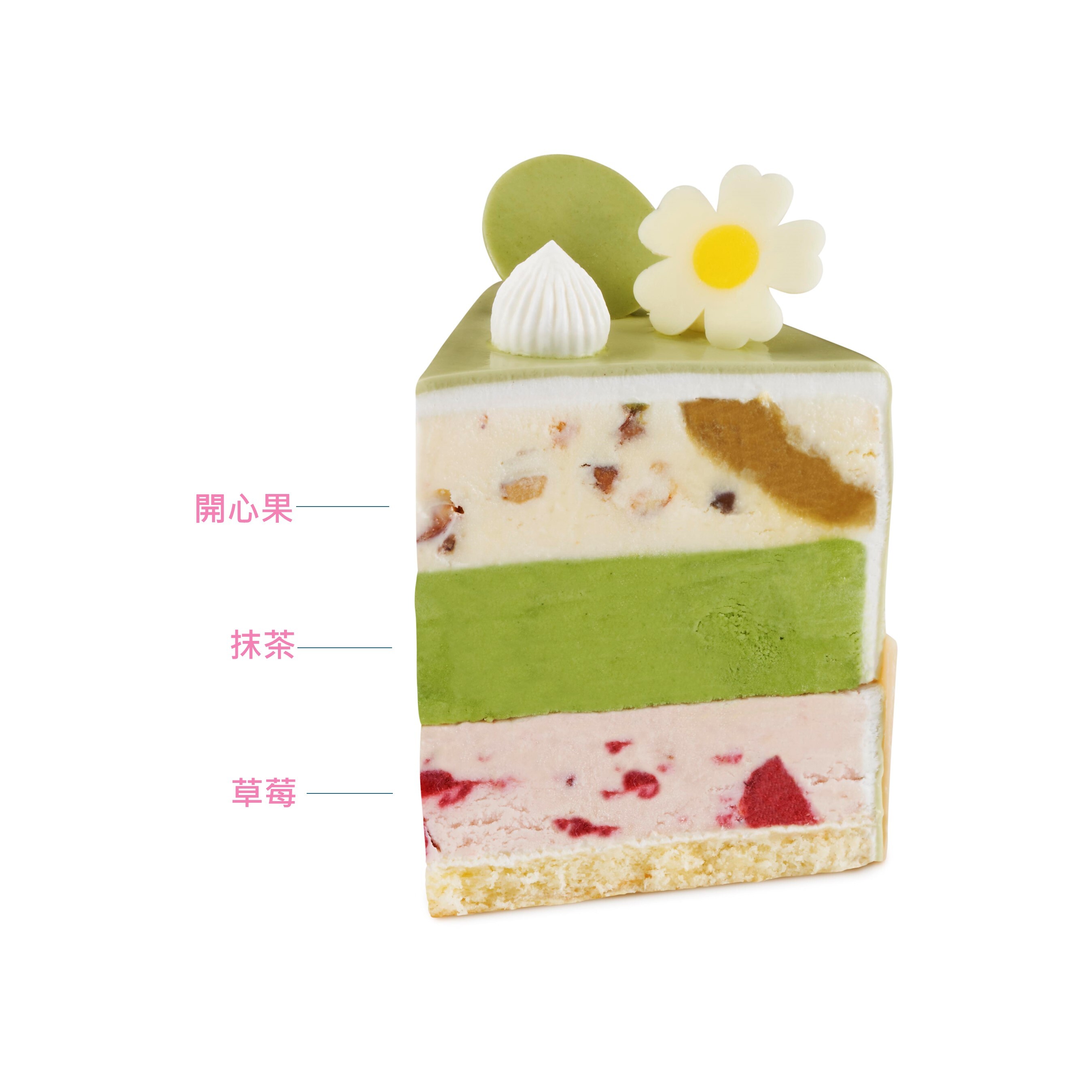 開心綠意冰淇淋蛋糕