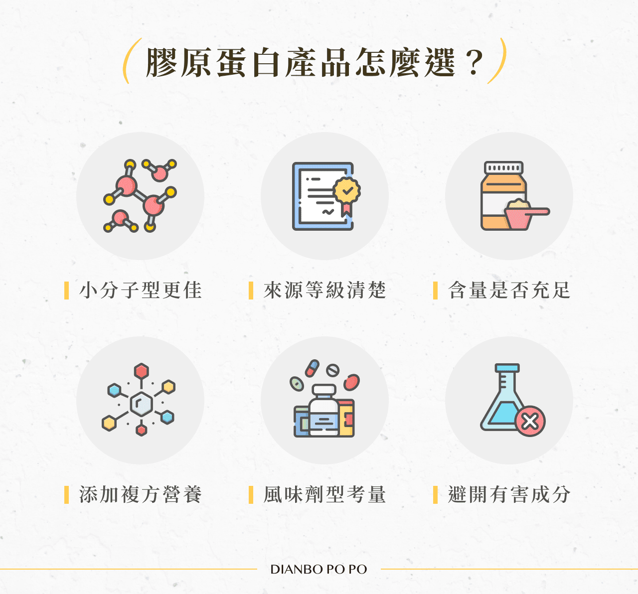 膠原蛋白產品怎麼選？