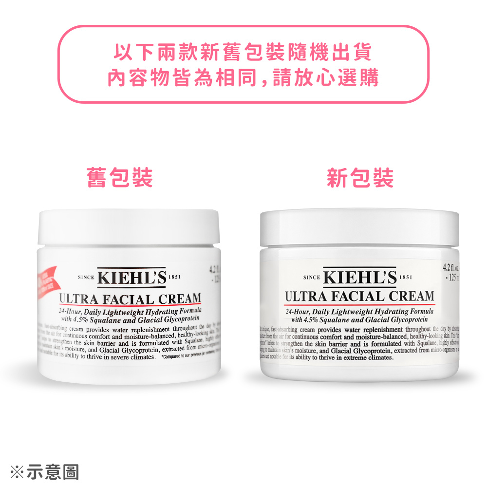 KIEHL'S 契爾氏 冰河醣蛋白舒敏修護保濕霜(125ml)-國際航空版