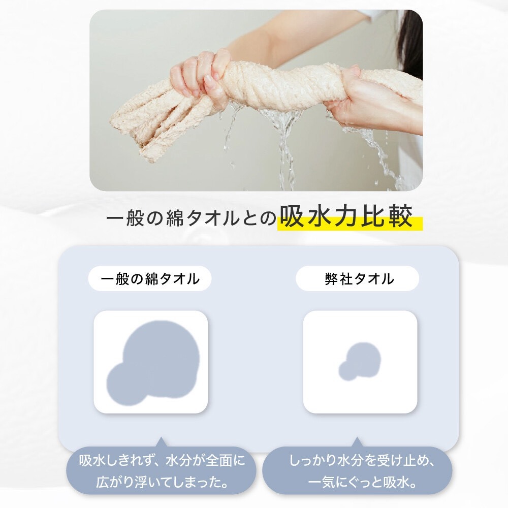 (預購商品)日本 超高吸水速乾浴巾 顏色隨機