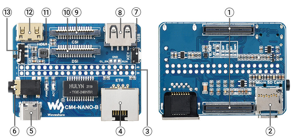 樹莓派 CM4 Nano 超迷你擴充板,B型,硬體介紹