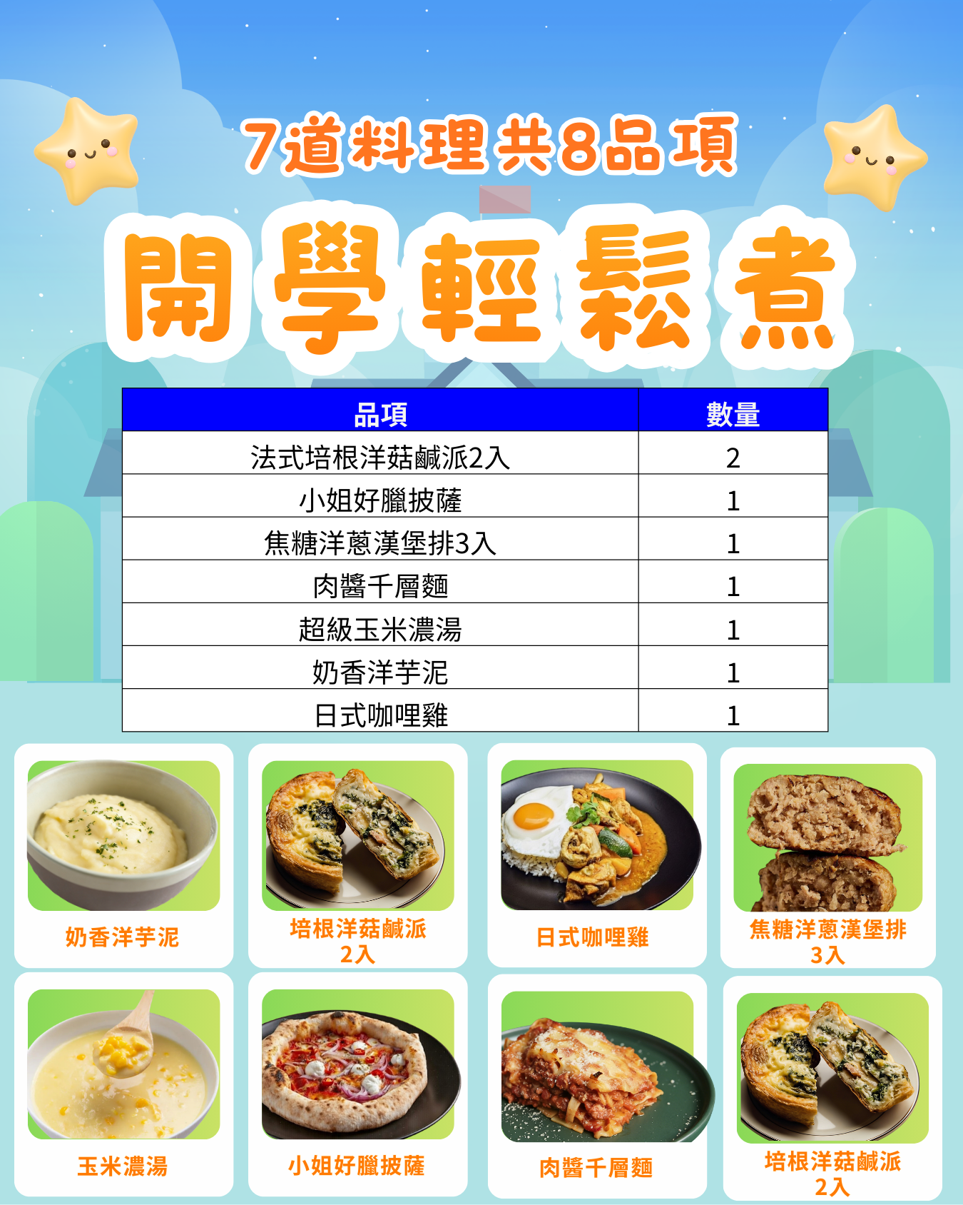 A_【開學輕鬆煮】週間應急組｜共 8 品項