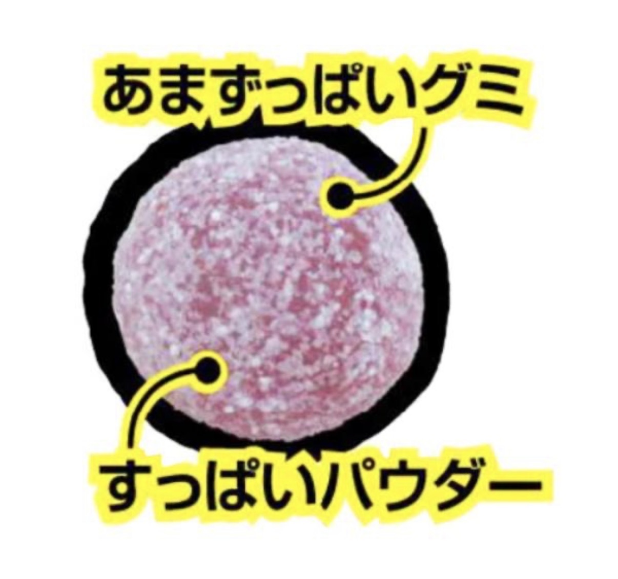 【多莉推薦】JP 超酸提子軟糖 7129