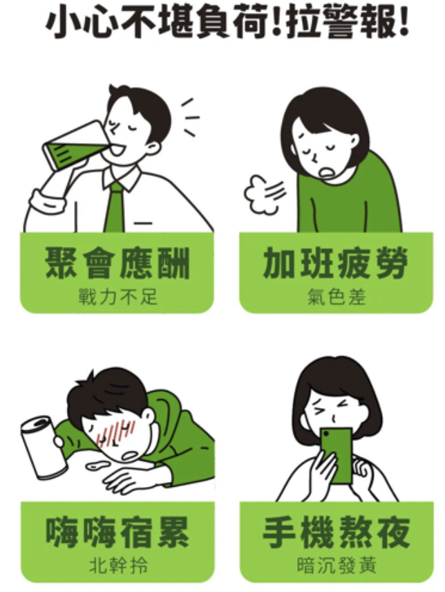 插畫圖示提醒過度負荷警訊,包含聚會應酬、加班疲勞、宿醉與熬夜滑手機情境