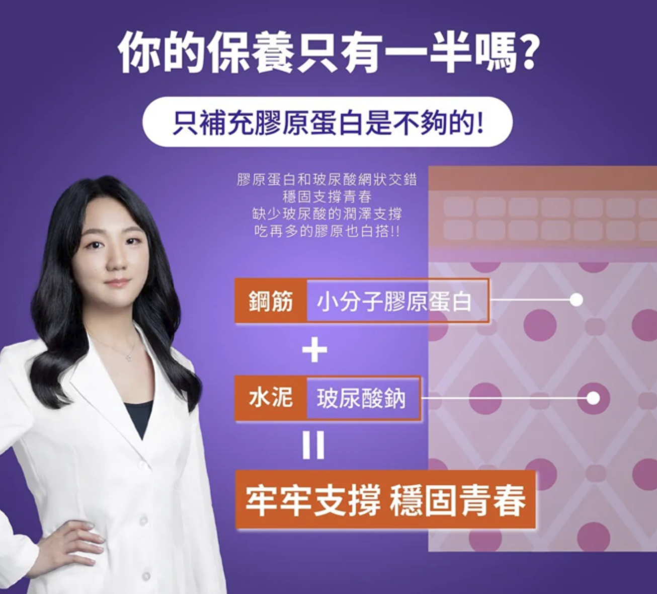 著白袍的專業女性形象，說明補充膠原蛋白與玻尿酸鈉的「鋼筋水泥」結構理論，強調牢牢支撐穩固青春。