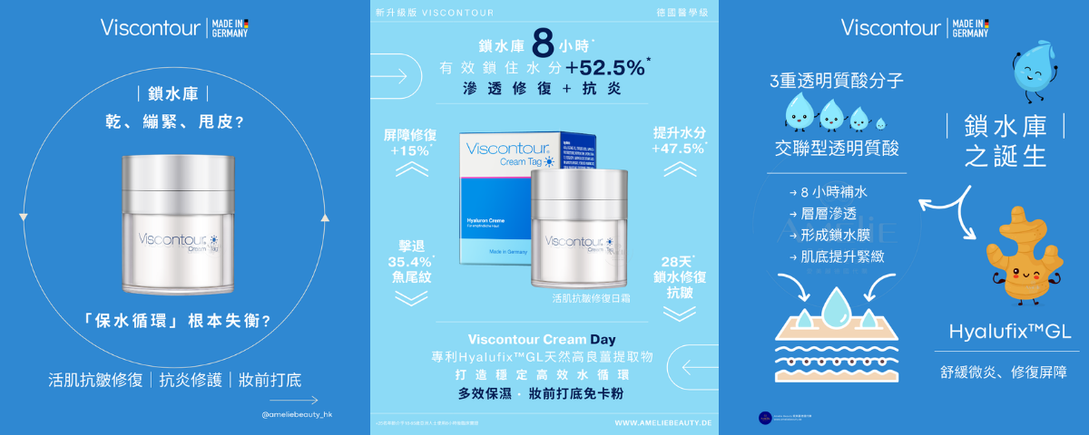 德國 Viscontour Cream Day 活肌抗皺修復日霜,含有專利 Hyalufix GL 高良薑提取物及三重透明質酸分子,具備 8 小時長效鎖水、提升肌膚水分達 52.5% 及修復屏障功能,改善乾燥脫皮與魚尾紋,質地水潤不黏膩,適合妝前打底預防卡粉。 / Viscontour Cream Day revitalizing anti-wrinkle repair cream from Germany, featuring patented Hyalufix GL ginger extract and triple hyaluronic acid molecules, provides 8-hour hydration lock, increases skin moisture by 52.5%, and repairs skin barrier to improve dryness, peeling, and crow's feet with a non-greasy texture ideal for makeup priming.