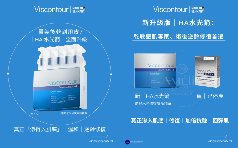 德國 Viscontour Serum Advanced 升級版 HA 水光箭安瓶精華，採用專利 Oligo-HA 透明質酸四重分子技術，能分層滲透肌底進行逆齡修復，有效提升肌膚含水量 72% 及彈性 32%，顯著淡化法令紋與魚尾紋，採用無菌單支包裝，是醫美療程如 PICO、激光、RF 微針術後及乾燥敏感肌的深層補水首選。 / Viscontour Serum Advanced upgraded HA ampoule from Germany, featuring patented Oligo-HA quadruple hyaluronic acid technology for deep skin penetration and anti-aging repair, increases skin moisture by 72% and elasticity by 32% while reducing nasolabial folds and crow's feet, with sterile individual packaging ideal for post-medical aesthetic treatments like PICO, laser, RF microneedling, and deep hydration for dry, sensitive skin.