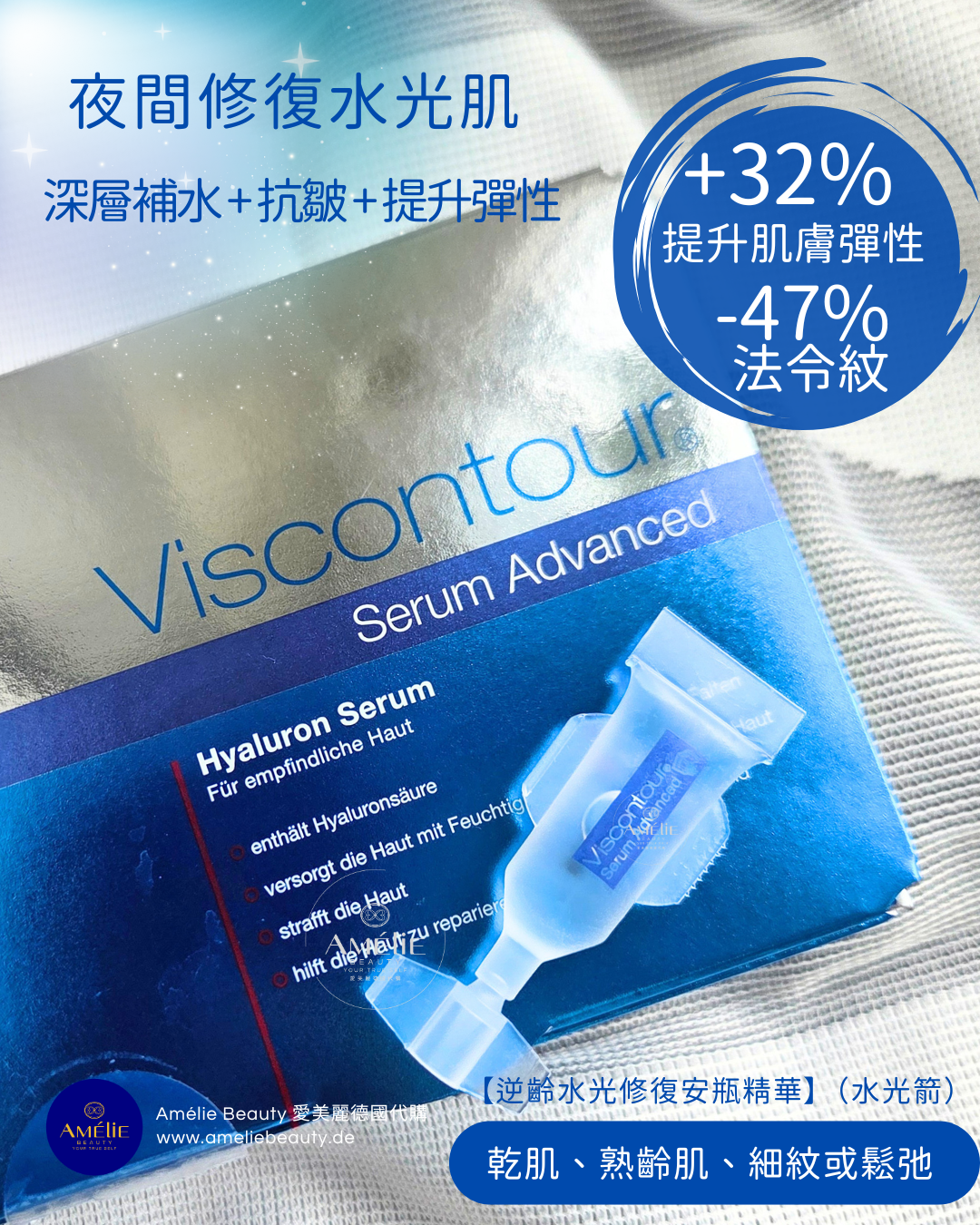 Viscontour Serum Advanced 維詩朵逆齡水光修復安瓶精華 1ml x 30 ｜法令紋面積減少、改善皮膚下垂、乾敏感肌專家
