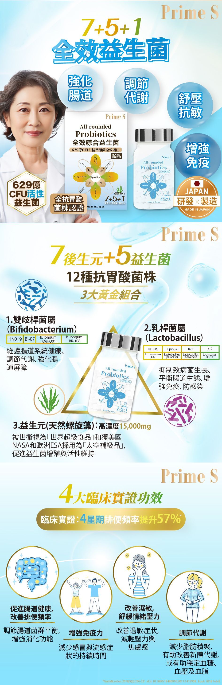 Prime S - 全效綜合益生菌 (60粒) 大人小童適用