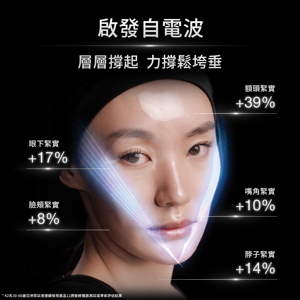 SkinCeuticals Prime Age EYES