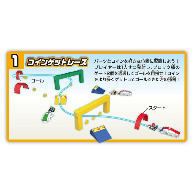 TOM-DRI Tomica-Mariokart Drift Starter Set Valuable Stage