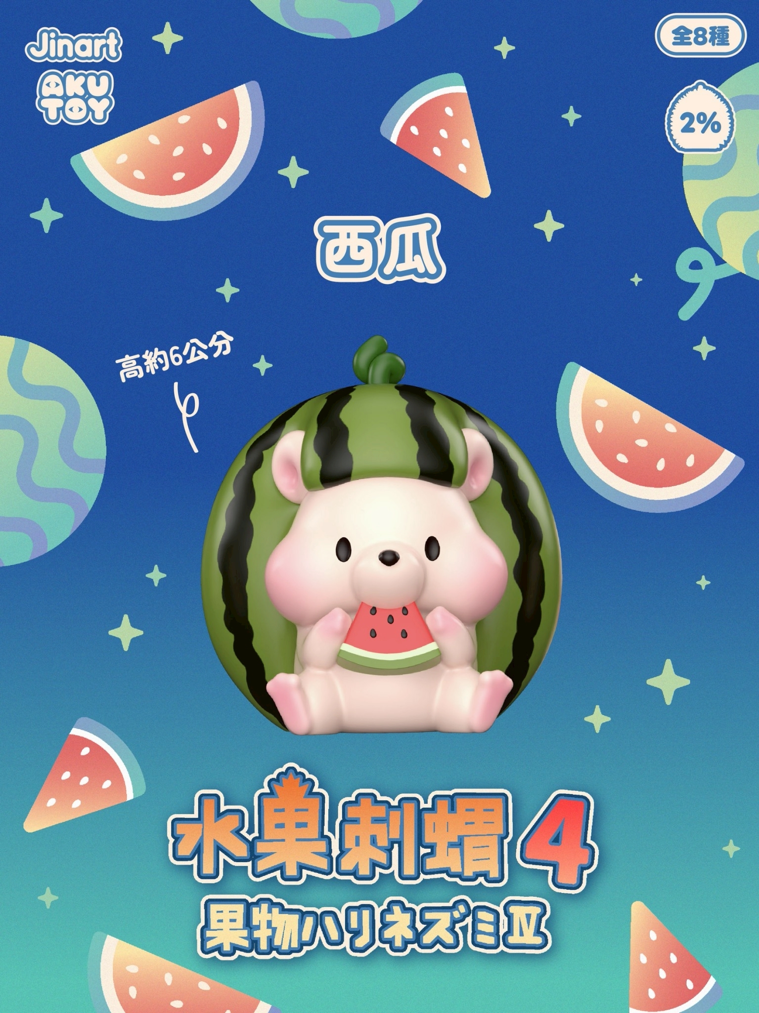【現貨/盲抽單售】水果刺蝟系列4.0公仔 (全套8款)