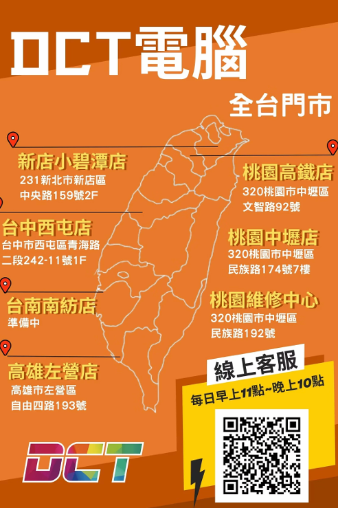 台灣門市地圖