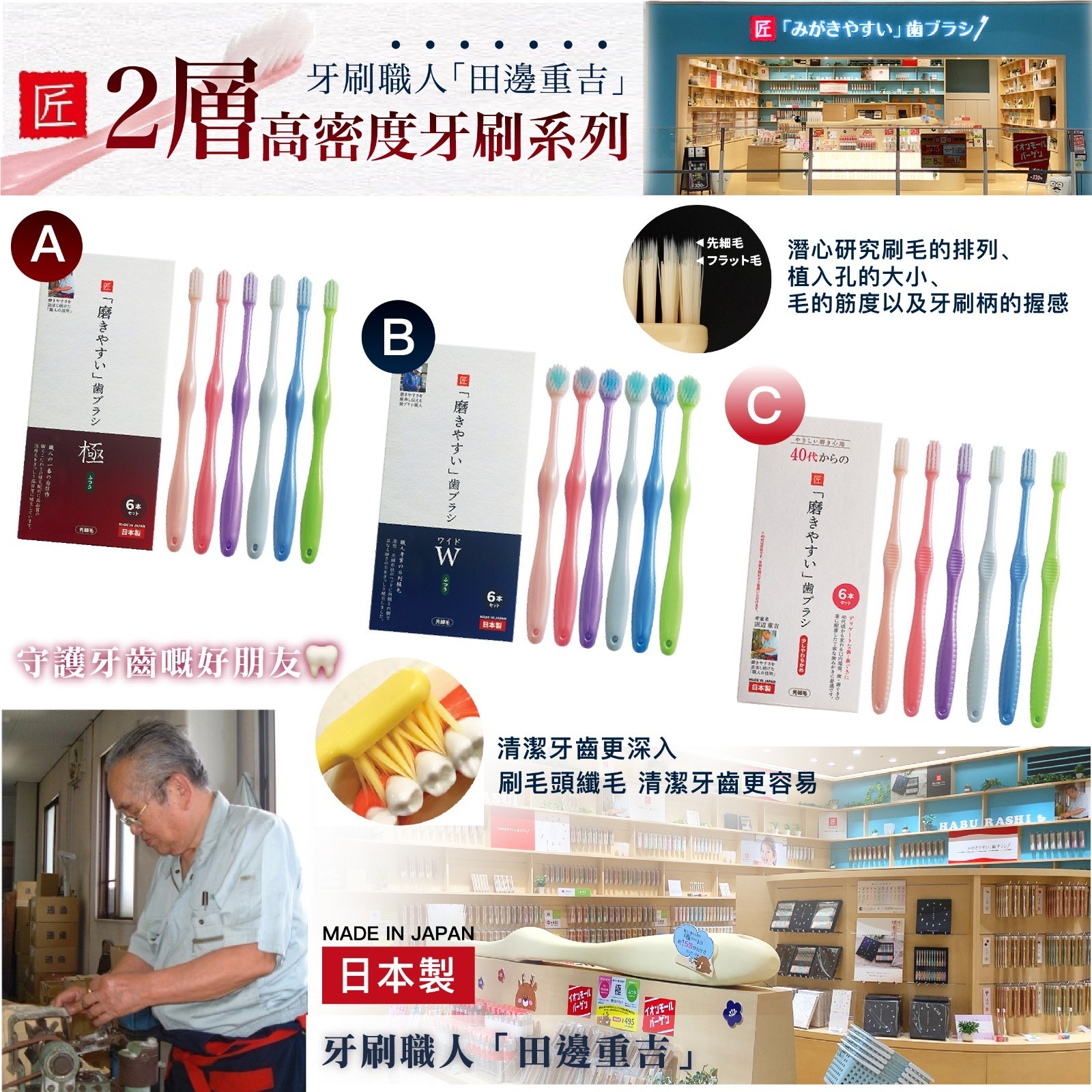 【UB9046】日本製牙刷職人田邊重吉2層高密度牙刷系列  (1盒6入)