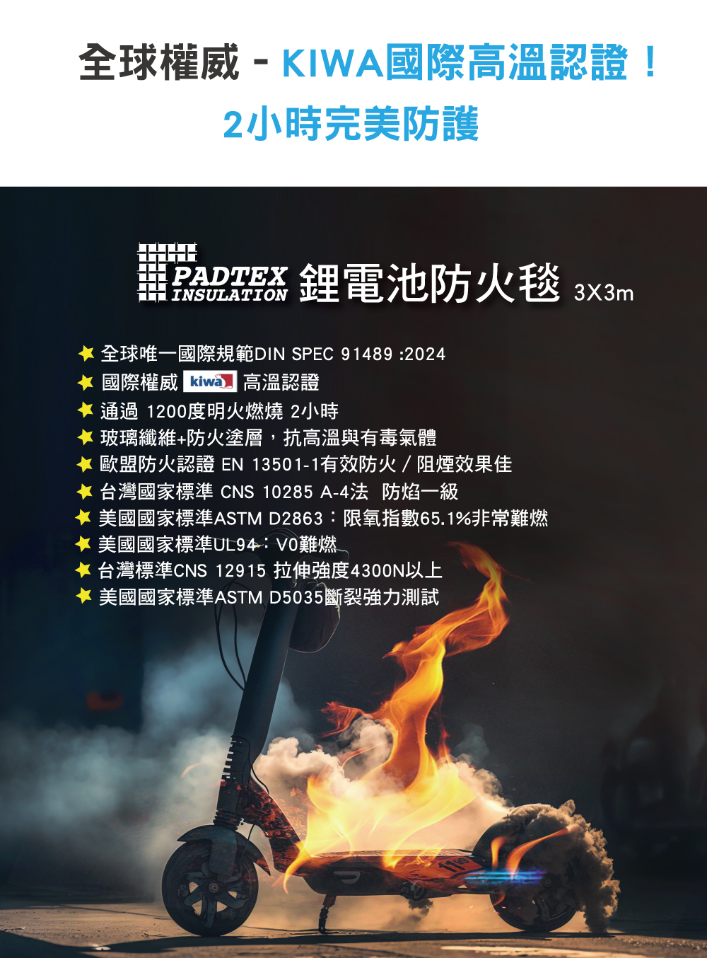 padtex鋰電池防火毯