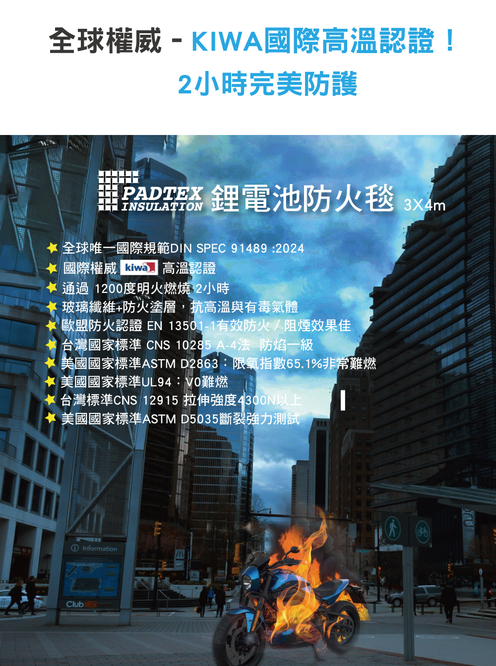 padtex鋰電池防火毯