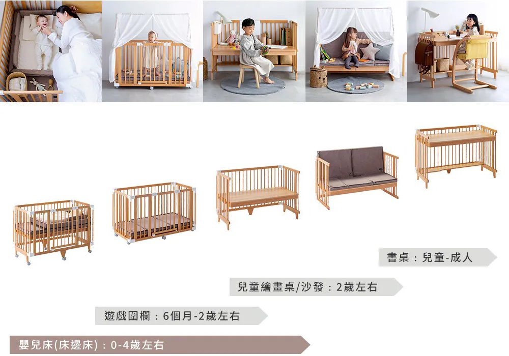 如何挑選一張陪孩子長大的「多功能嬰兒床」？從新生兒睡床到書桌的永續選擇