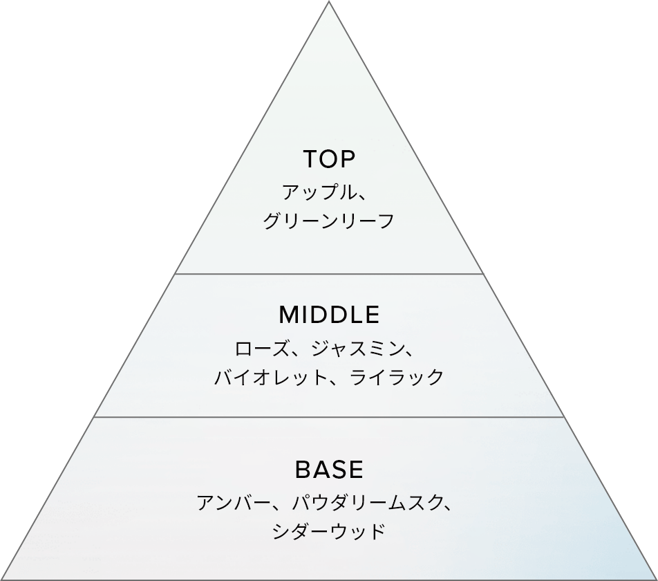 [現貨] ReFa 牛奶蛋白精華護髮膜 130g