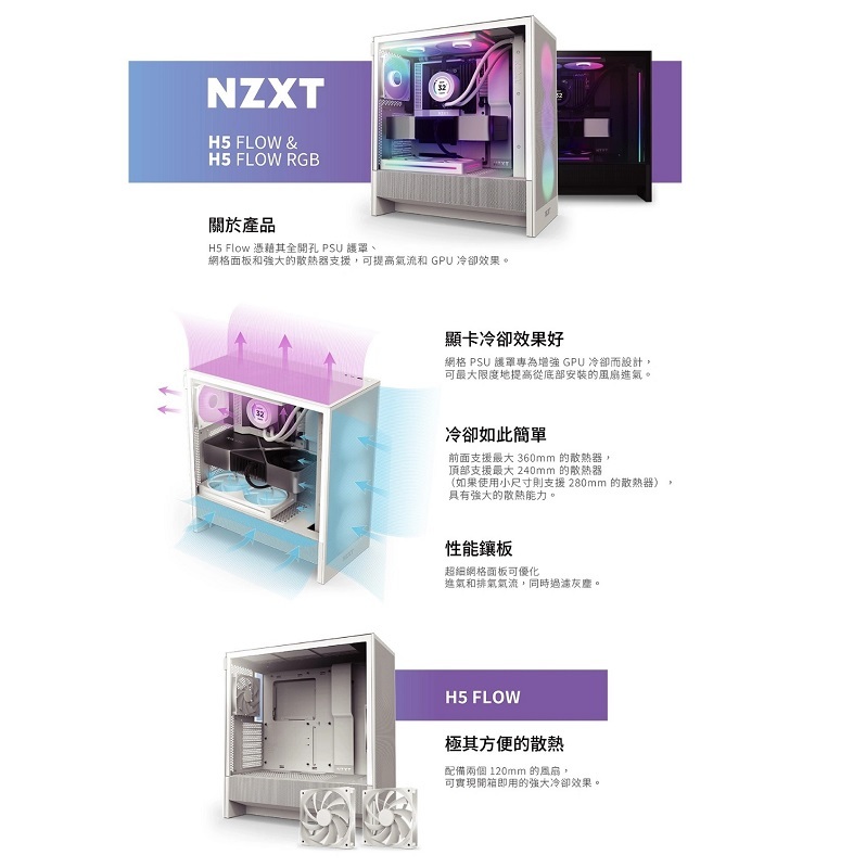 NZXT 恩傑 H5 Flow RGB 全透側電腦機殼 黑色CC-H52FB-R1/白色CC-H52FW-R1(核心扇)