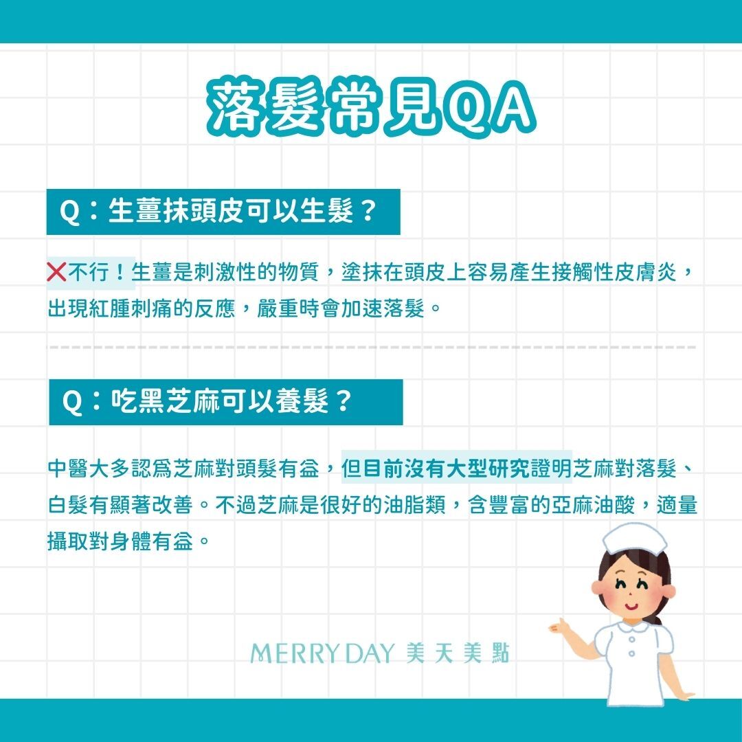 Q1. 生薑抹頭皮可以生髮？ A1. 不行❌     生薑是刺激性的物質，塗抹在頭皮上容易產生接觸性皮膚炎，出現紅     腫刺痛的反應，嚴重時會加速落髮。  Q2. 吃黑芝麻可以養髮？ A2. 中醫大多認為芝麻對頭髮有益，但目前沒有大型研究證明芝麻對落     髮、白髮有顯著改善。不過芝麻是很好的油脂類，含豐富的亞麻油     酸，適量攝取對身體有益。