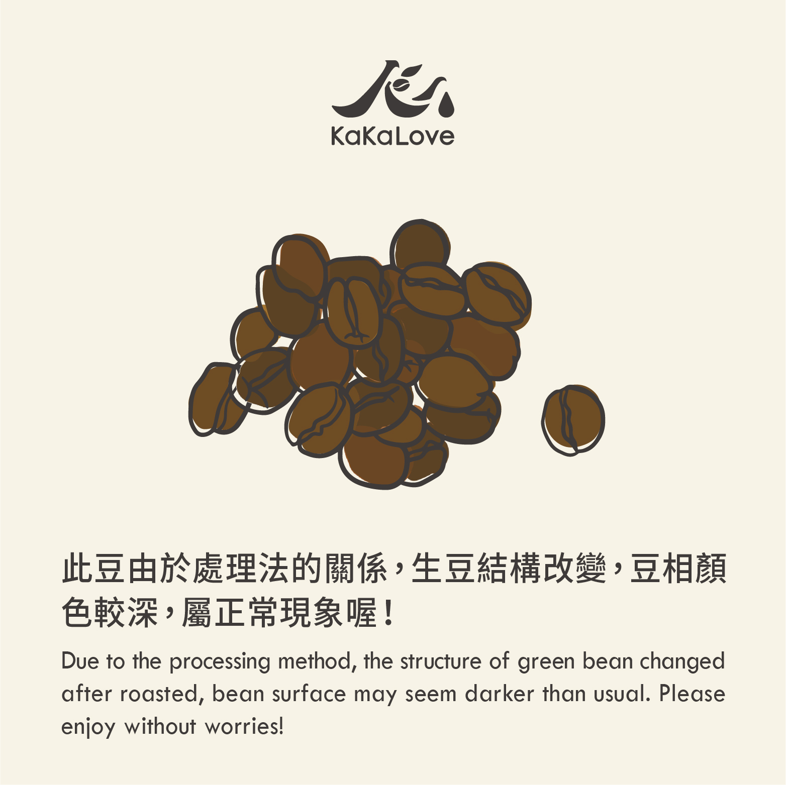 哥倫比亞 日曬 蘭姆桶發酵 聖荷西莊園 (濃厚酒香) 0.25磅