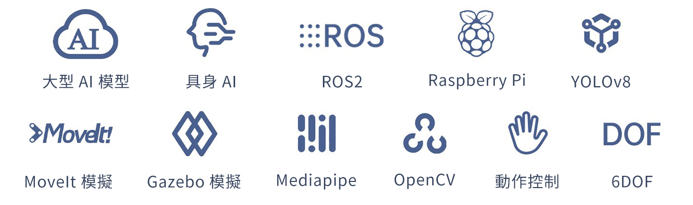 樹莓派 Pi 5 AI 視覺辨識 ArmPi Ultra 機械手臂,商品特徵