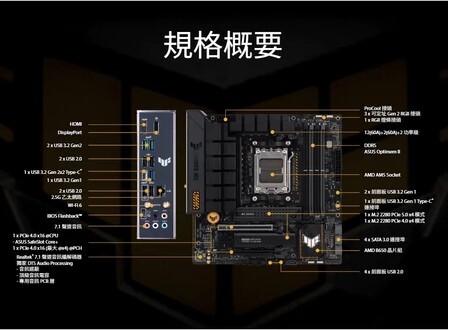 ASUS 華碩 TUF GAMING B650M-PLUS WIFI 主機板