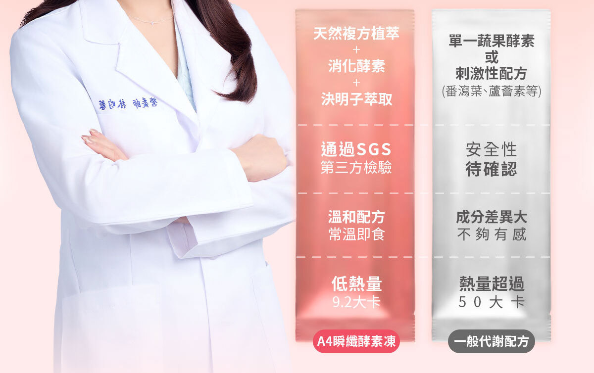 嚴萃生醫-A4瞬纖酵素凍使排便順暢-9