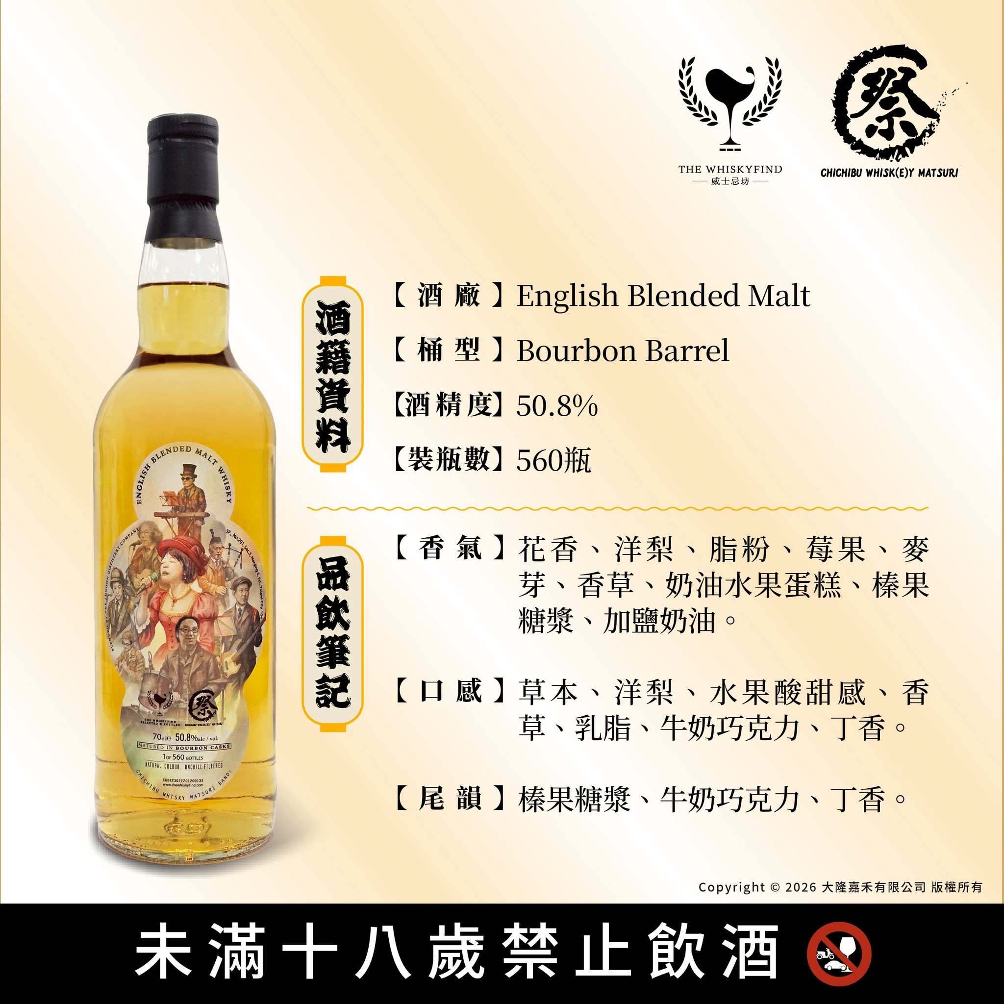 The Whiskyfind | 2026 秩父祭紀念裝瓶|English Blended Malt 5Yo