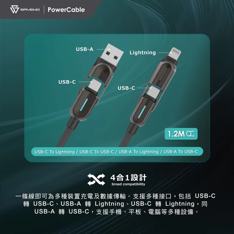 SAVEWO PowerCable MIX 240W PD3.1 救世 4合1 極速充電線 1.2M ACLC212