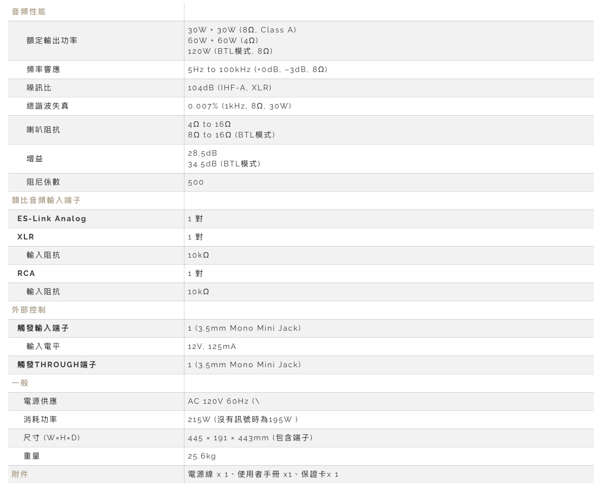 Esoteric S-05XE 規格表