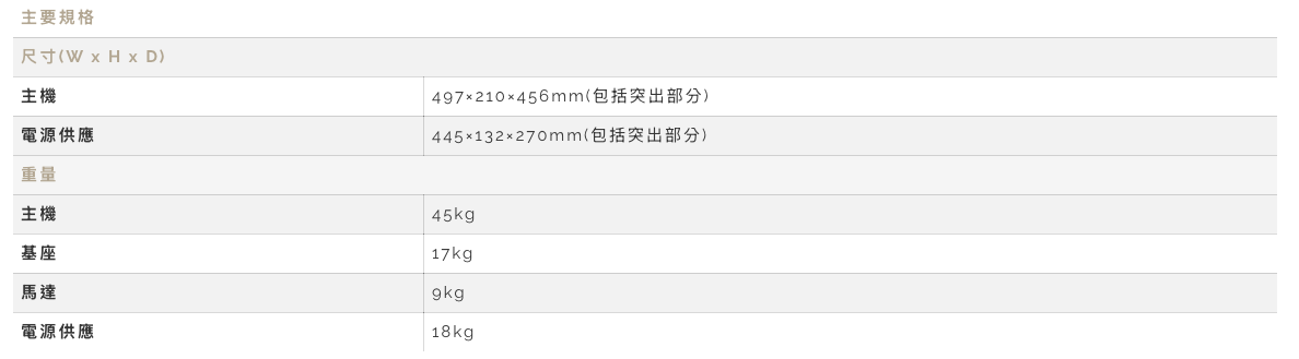 Esoteric Grandioso T1 完整規格數據