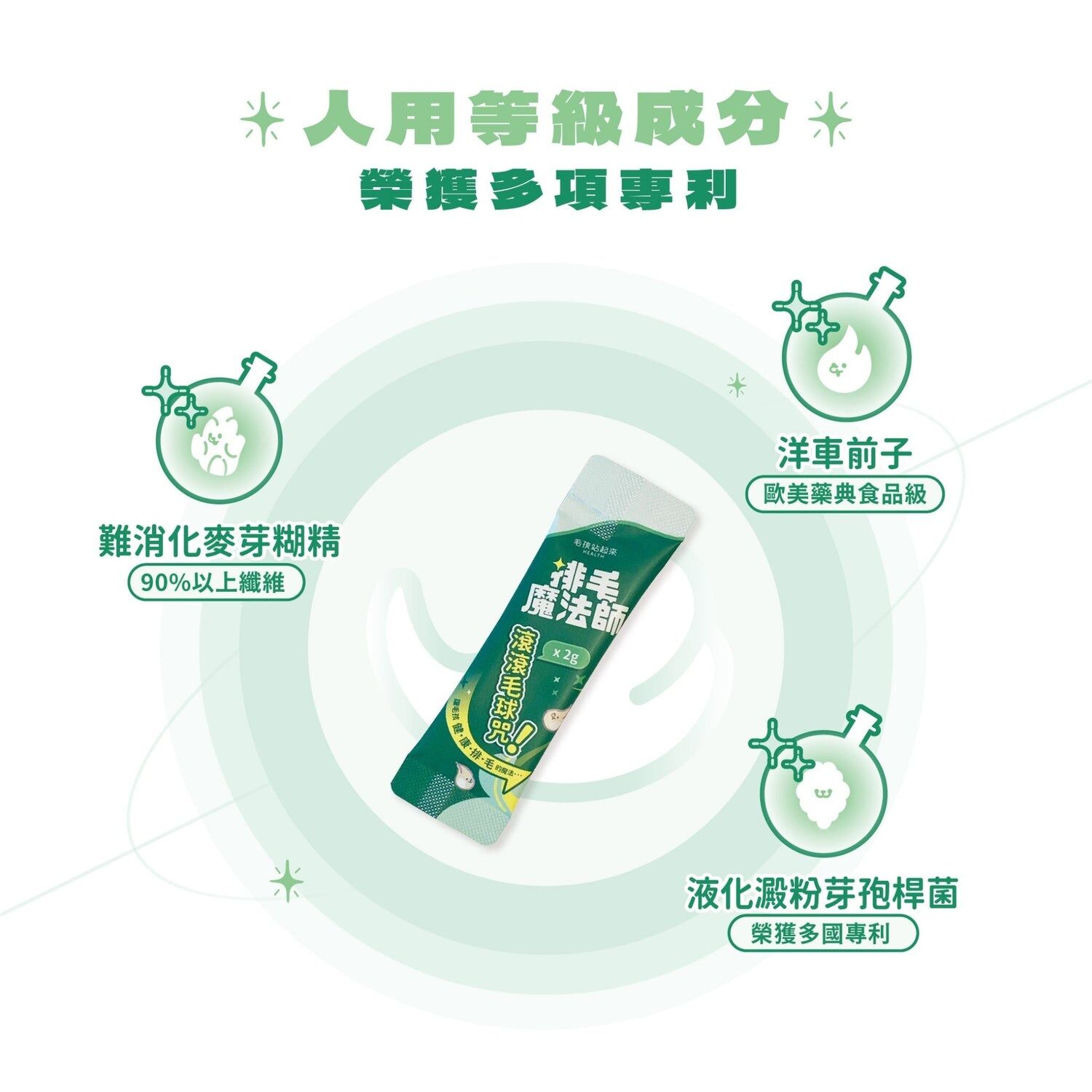 毛孩站起來｜排毛魔法師 滾滾毛球咒 (1盒30包)