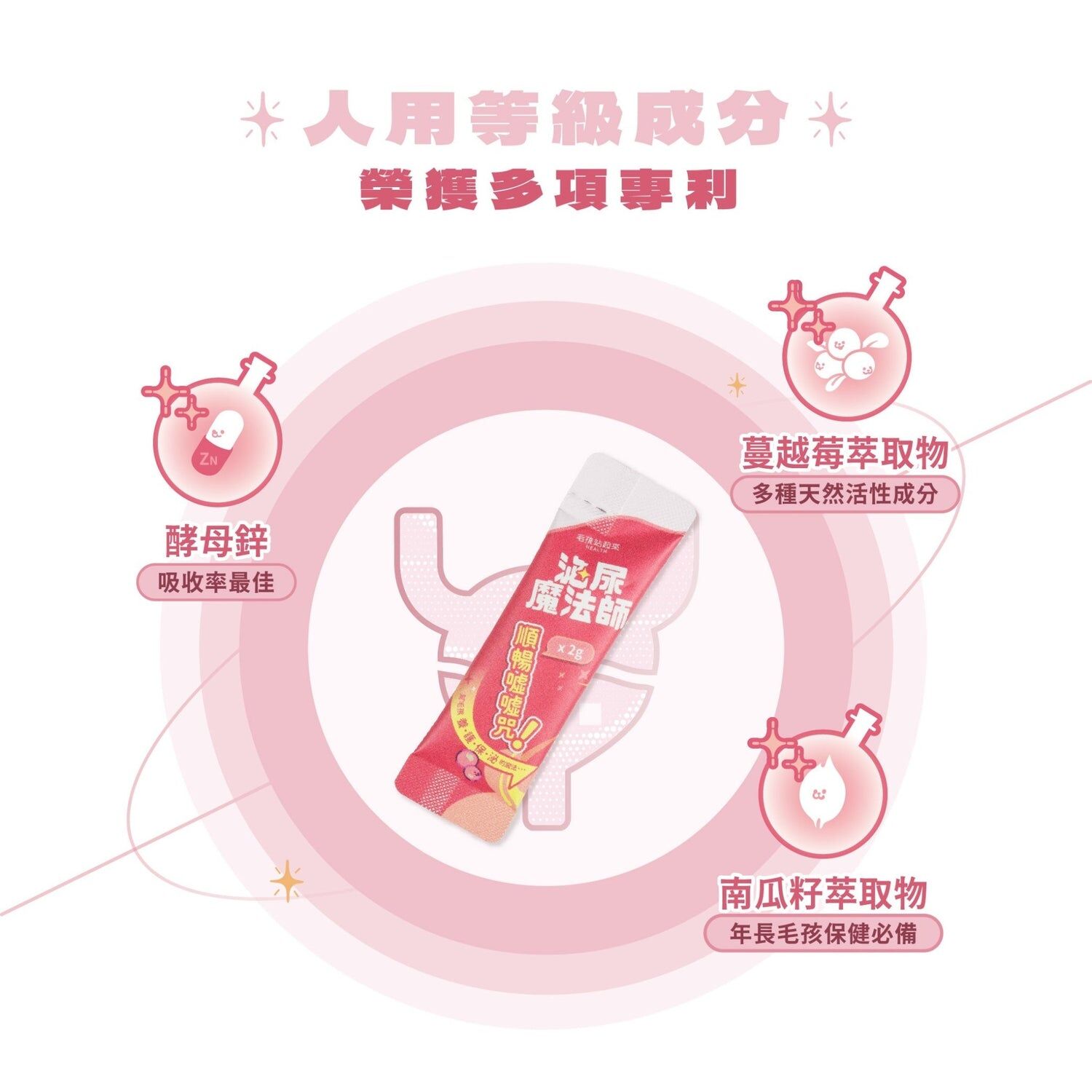 毛孩站起來｜泌尿魔法師 順暢噓噓咒 (1盒30包)