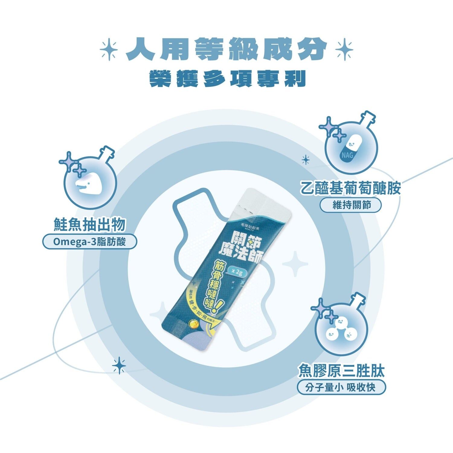 毛孩站起來｜關節魔法師 筋骨穩噠噠 (1盒30包)