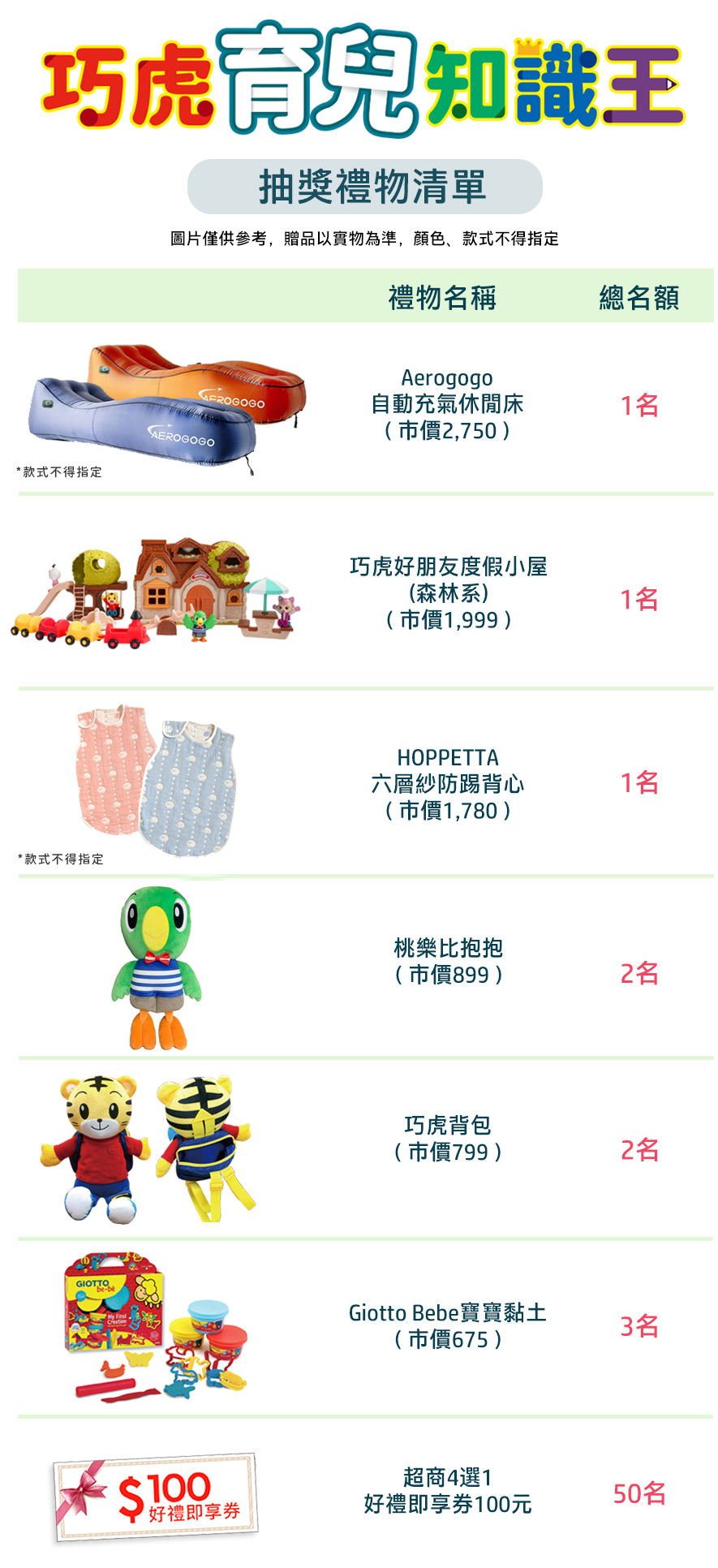 抽獎禮物介紹圖片